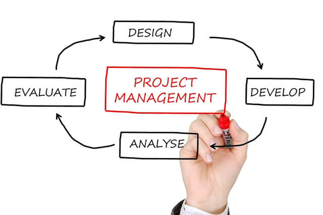 manage your team projects smoothly