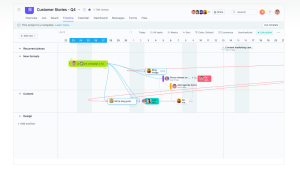 Asana auto adjust schedule 