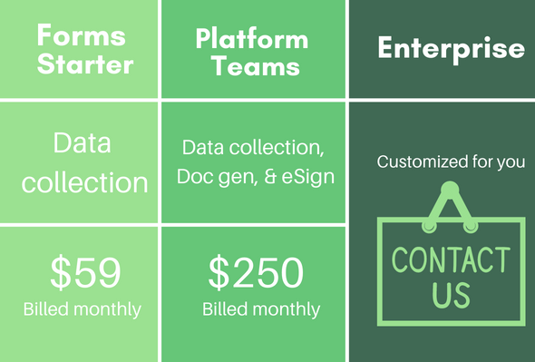 Formstack Pricing and Plans