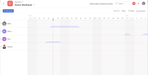 Improved Universal Workloads