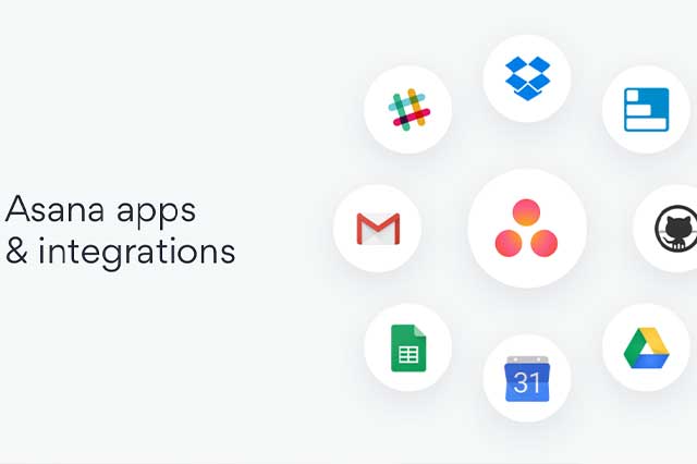 What type of other apps does Asana integrate with?